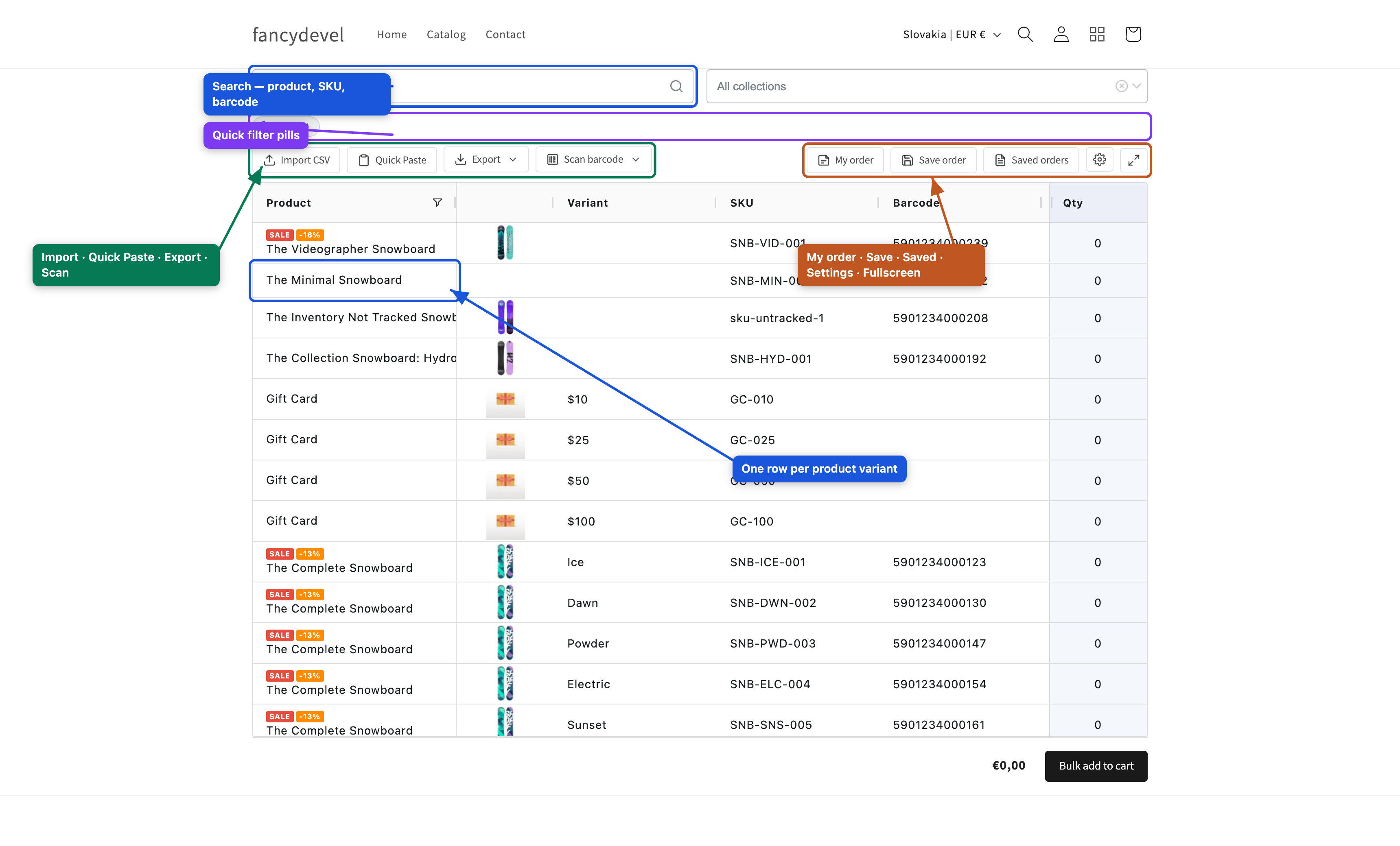 Quick Order page overview with the areas labelled